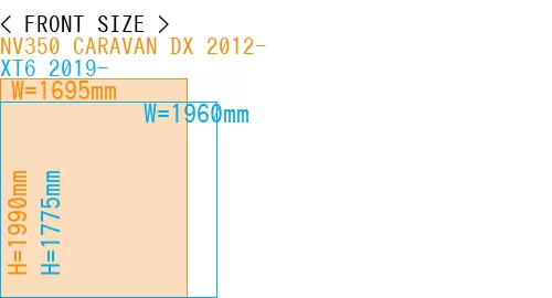 #NV350 CARAVAN DX 2012- + XT6 2019-